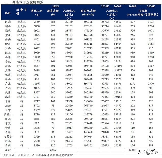 绝味食品投资价值分析,绝味食品股票最新走势分析