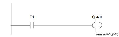 自动化程序编程入门,自动化plc编程题库