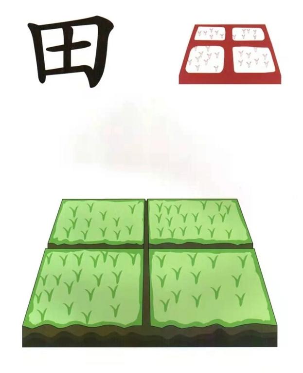 儿童汉字识字启蒙卡,5000个汉字快速识字卡片