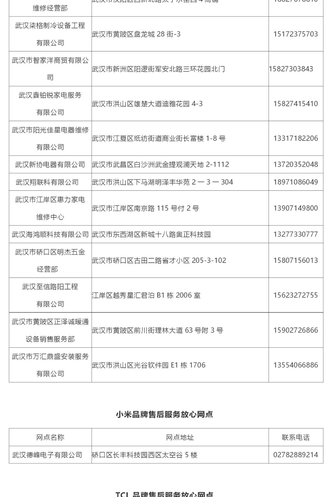 武汉64家家电维修服务点上了这个名单