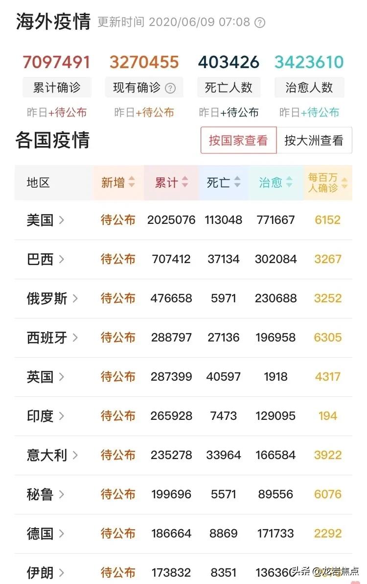 6月9日(星期二)来了!龙岩快报