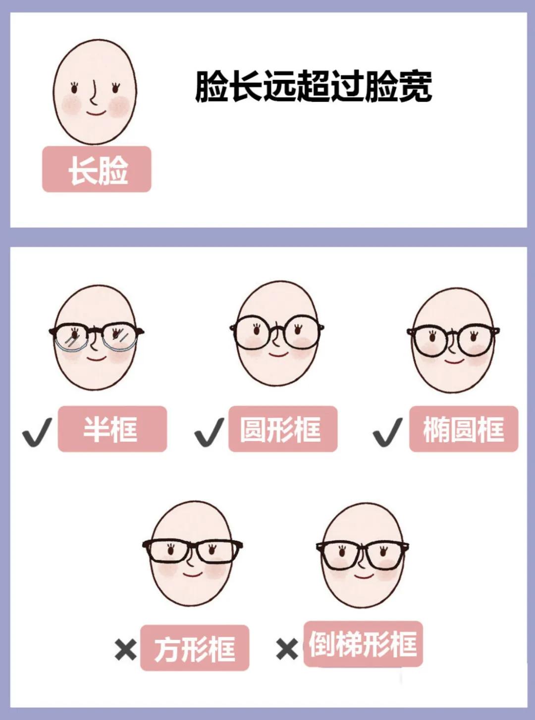 大脸圆脸适合什么样的镜框,脸比较小适合哪种镜框