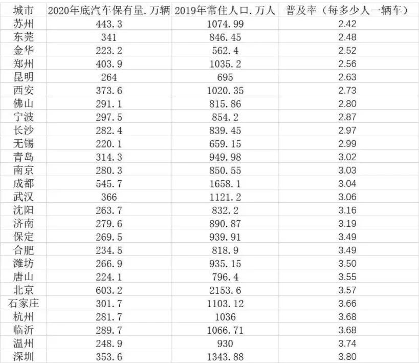 张雪峰为啥去苏州定居,张雪峰为什么选择苏州落户