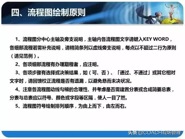 20200330非常棒的PPT|流程图标准制作方法！