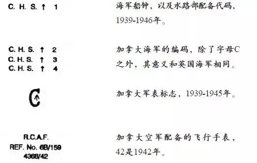 我军各年代阅兵式 (中国解放军阅兵史)