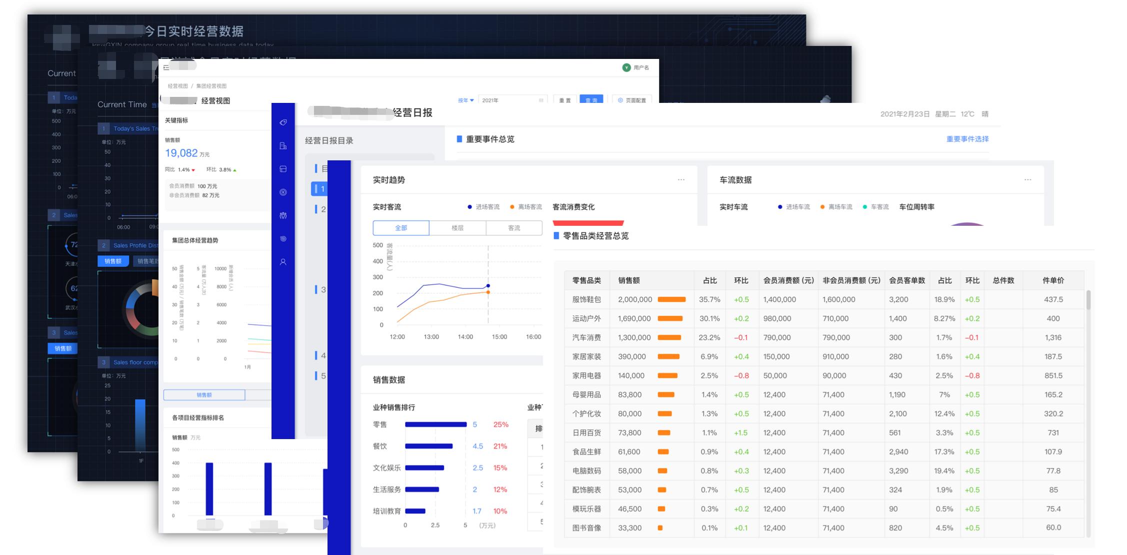 数衍科技副总裁郭娟谈购物中心关键场景数字化解决方案