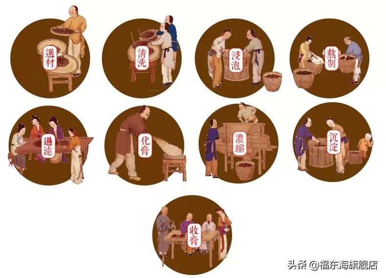 肺火旺痰多咳嗽喉咙干燥,肺部黄痰总咳不干净吃什么药