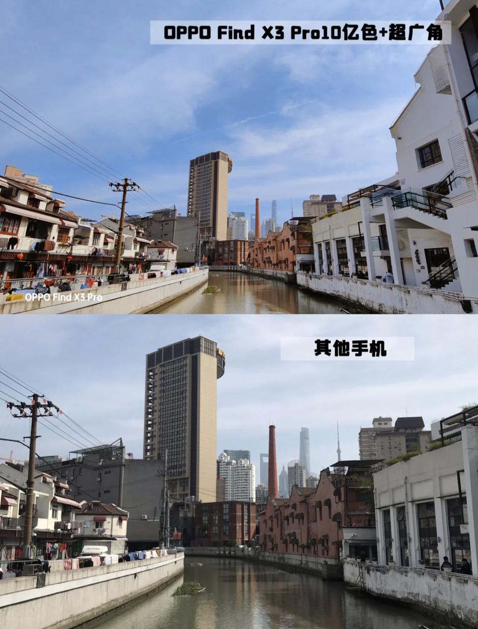 拍照全靠技术,摄影师后期必备基础