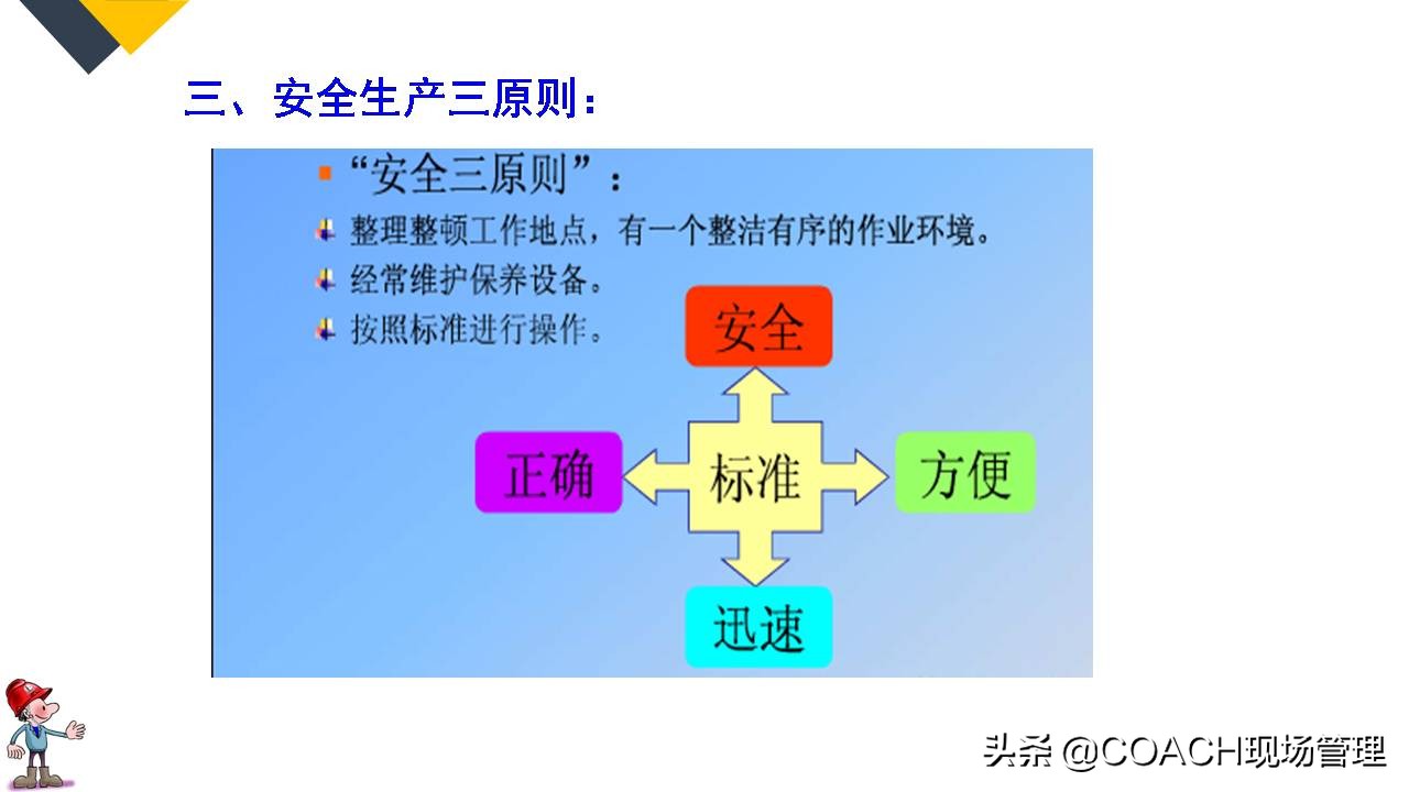 现场管理（安全）-64PPPT非常实用的员工安全知识培训