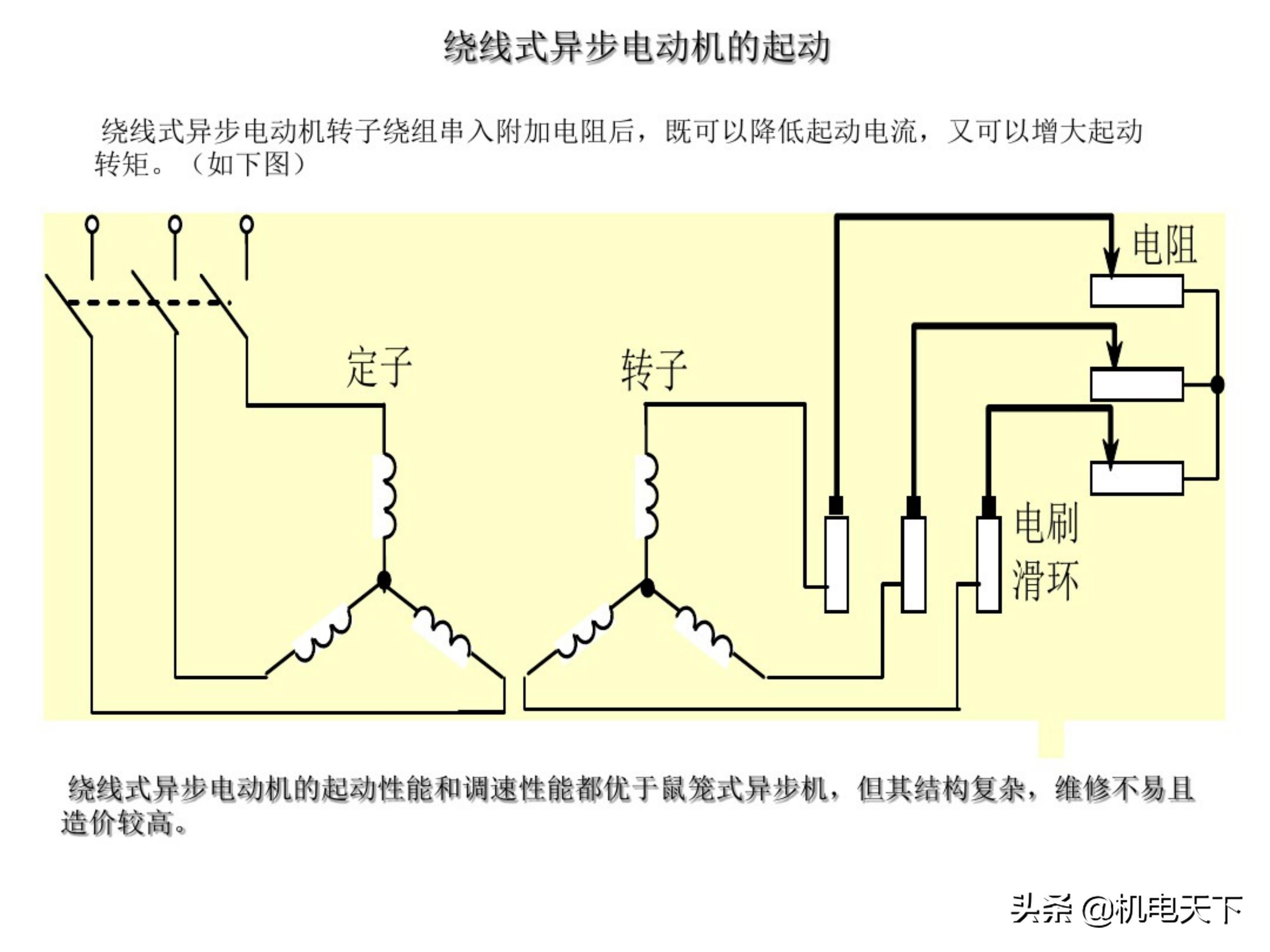 电工基础知识初级培训讲义(电气人必看!)