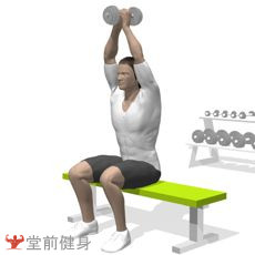 获取一周瘦4斤新手健身计划,初级力量训练计划一周表