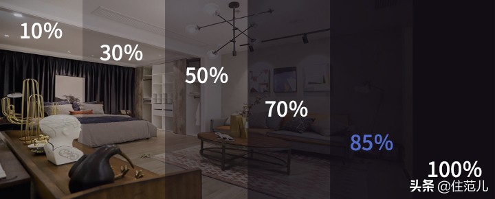 低成本将房间改造成影院,把卧室改造成小影院