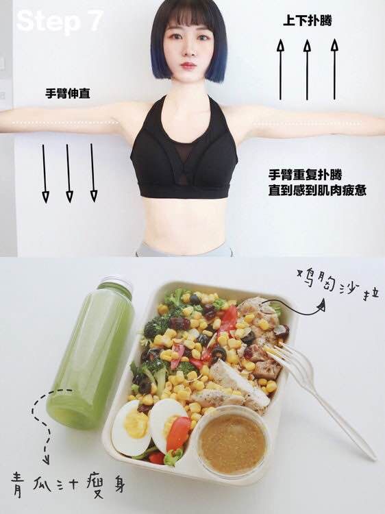 懒人瘦手臂最快方法,最新瘦手臂减拜拜肉副乳