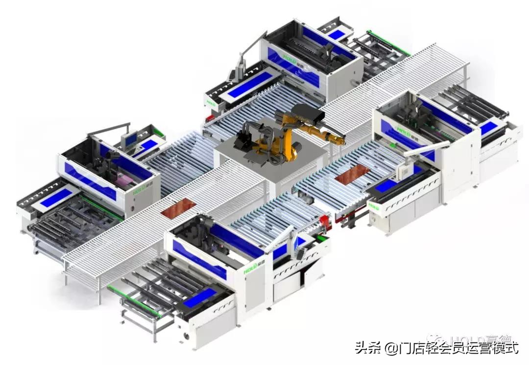 豪德六面钻自己编程打孔,豪德全自动六面钻