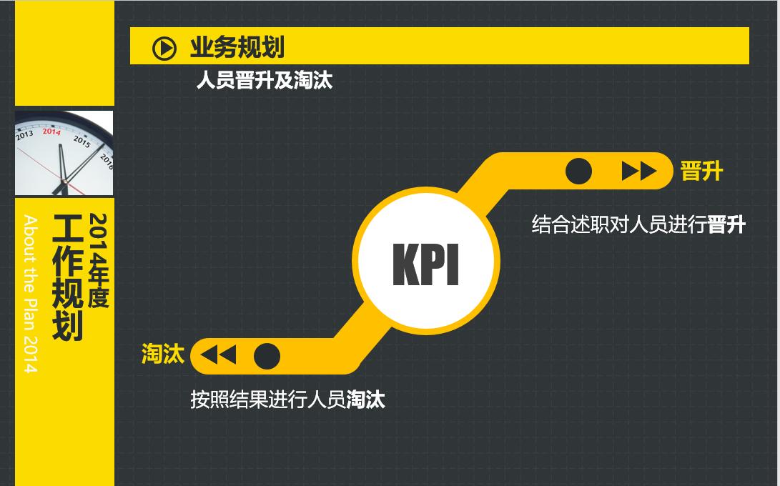 职位竞聘ppt演讲,竞聘岗位ppt自我评价