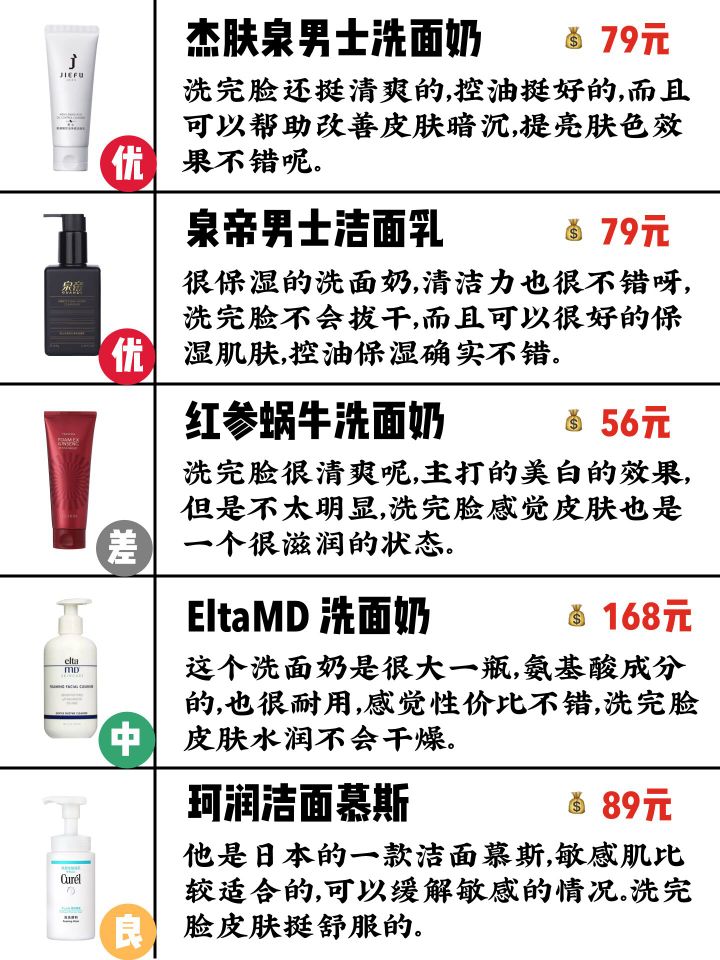 男士去黑头收毛孔洗面奶排行,男士去黑头收缩毛孔的洗面奶