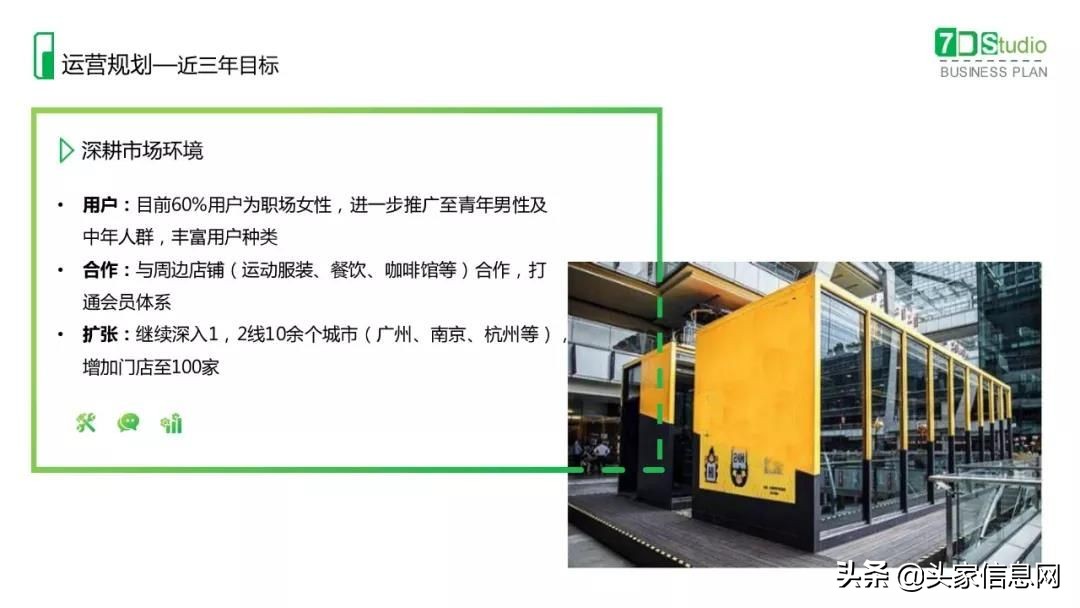 健身行业商业计划书案例,健身加盟创业计划书模板