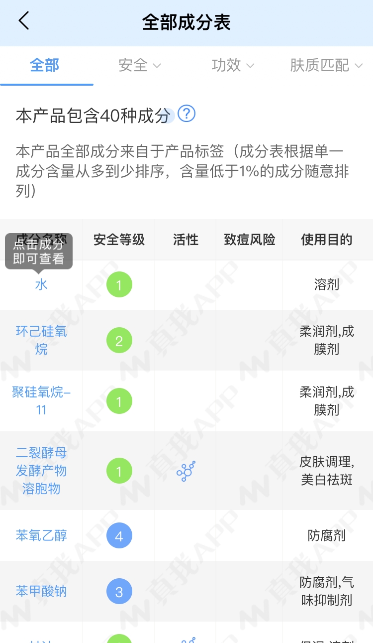 眼部肌肤常见的四大问题,轻松告别眼部肌肤问题