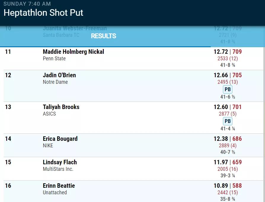 辣妈怀孕24周,辣妈怀孕40周的过程