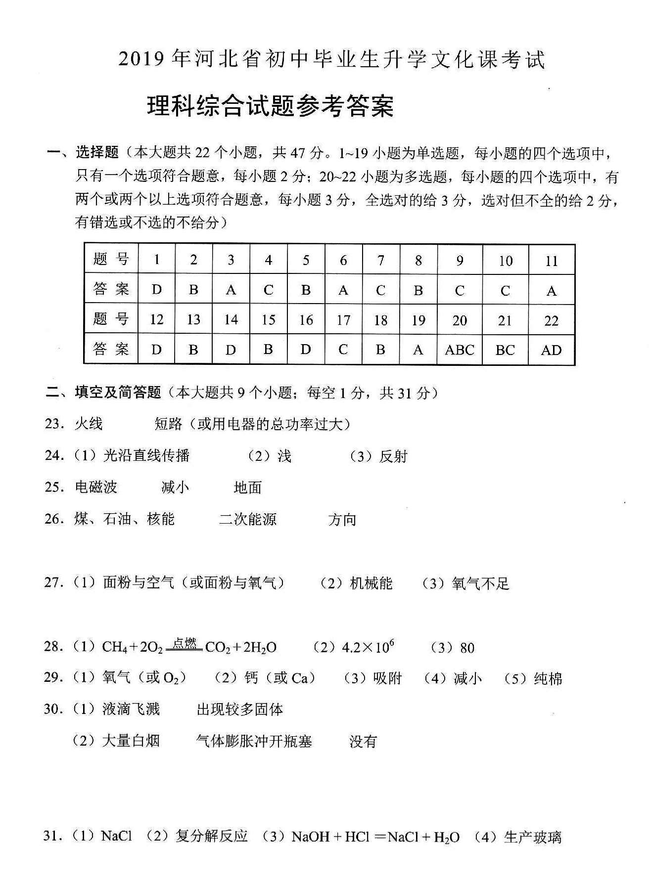 2019年河北省中考物理知识点,2023河北省中考理科综合试卷