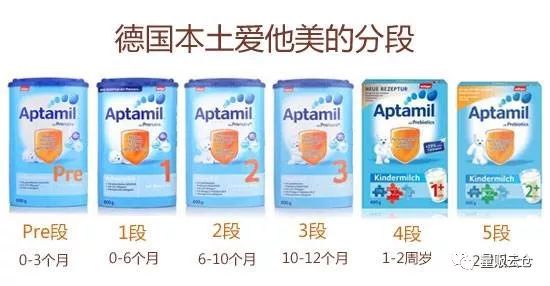 四款热门奶粉怎么选妈妈们快来看,宝妈们奶粉你选对了吗
