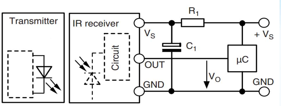 常用红外线接收头图解,红外接收头的基础知识