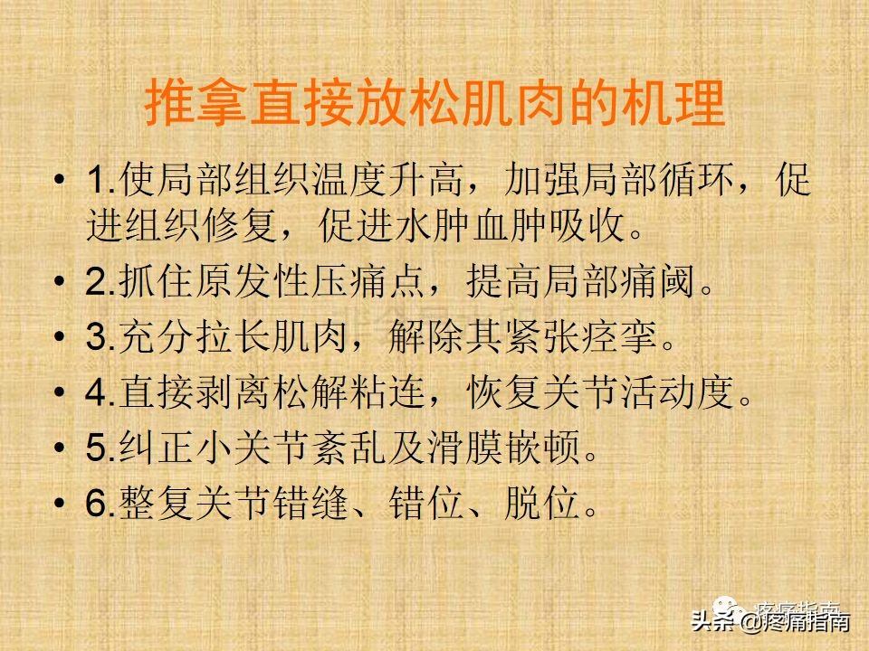 中医针灸推拿学入门,真正厉害的中医推拿