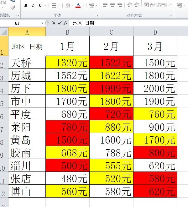 excel里怎么制作斜线表头,wpsexcel表格斜线表头