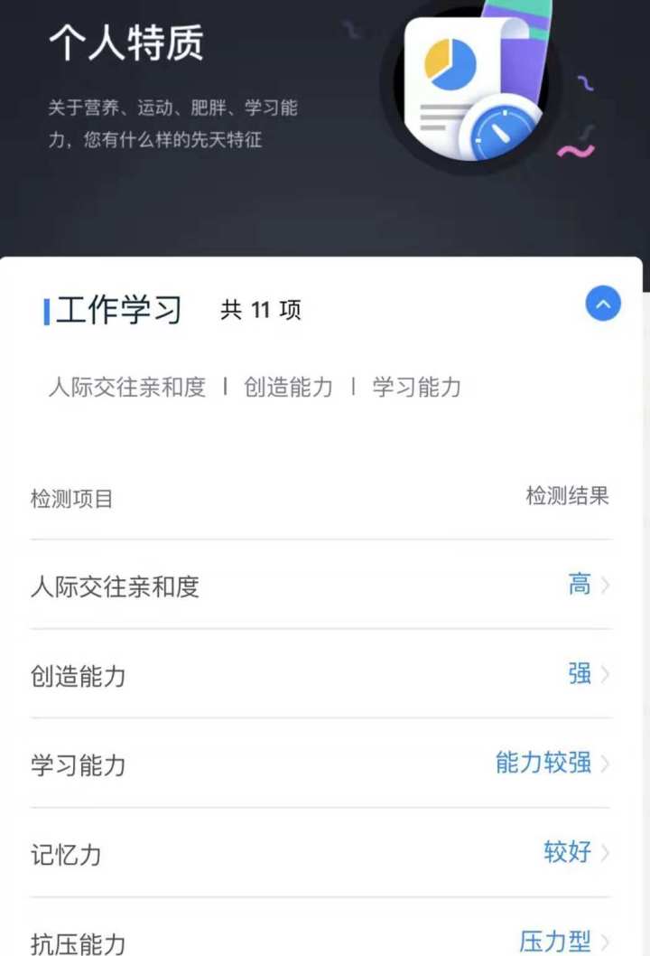 网上的基因检测靠谱吗,市面上的基因检测