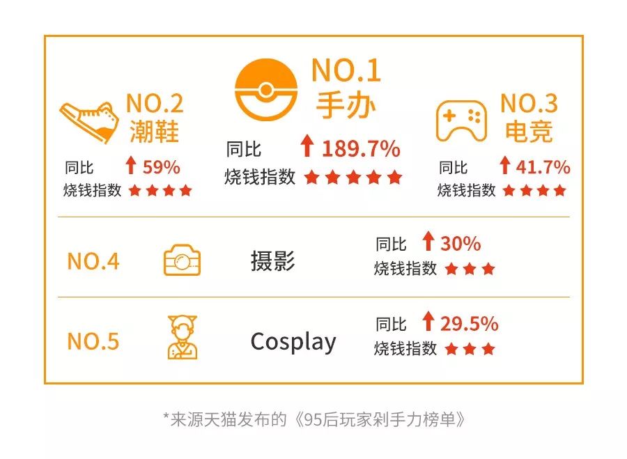 抓娃娃机有什么盈利模式,抓娃娃机躺赚都是套路