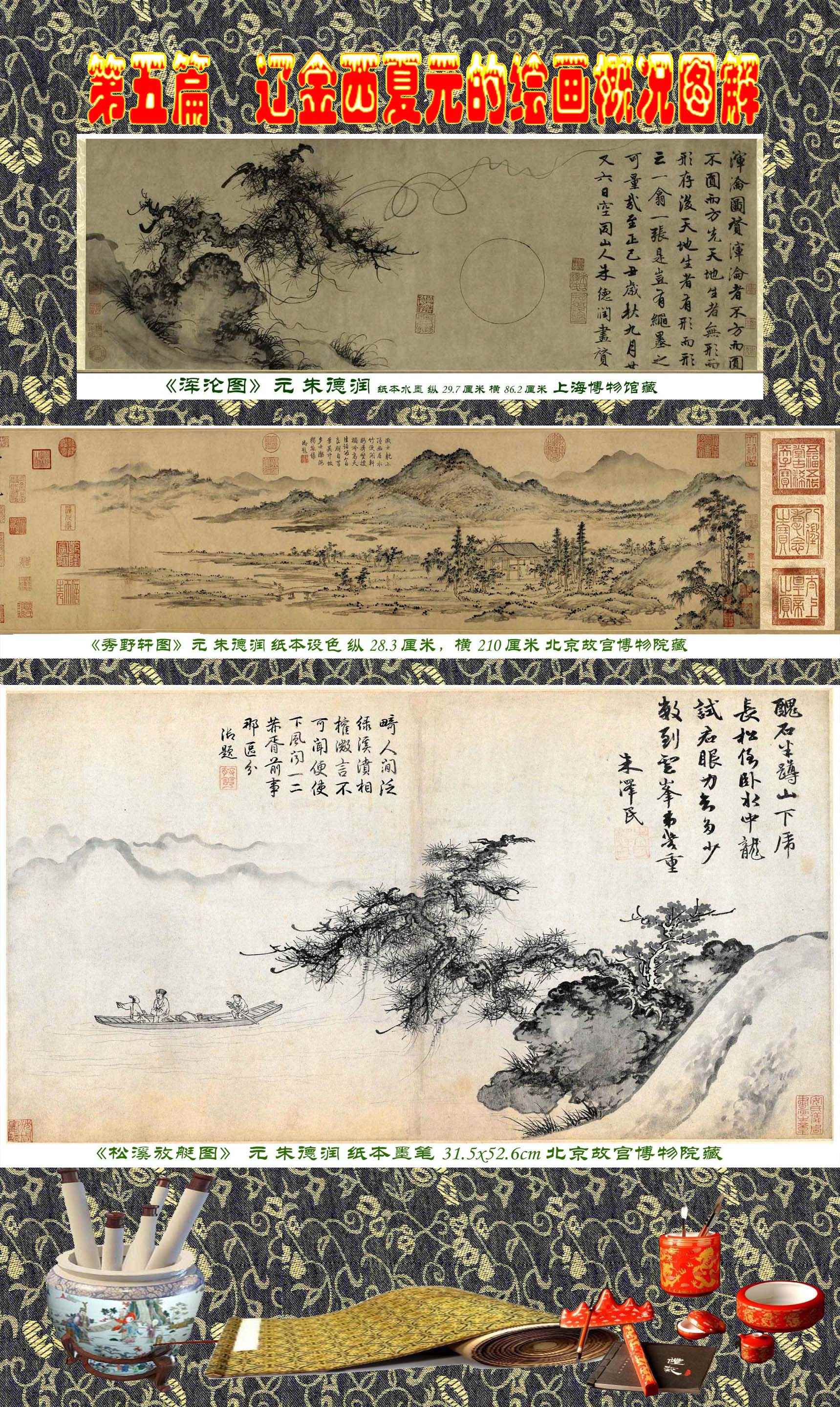 顾绍骅编辑中国画知识普及版第五篇辽金西夏元的绘画概况下一