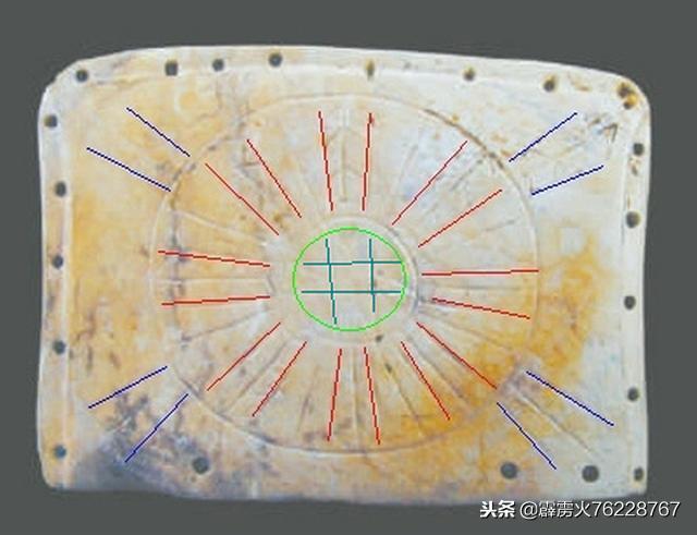 太极八卦符号及所代表的思维模式,太极八卦生成数