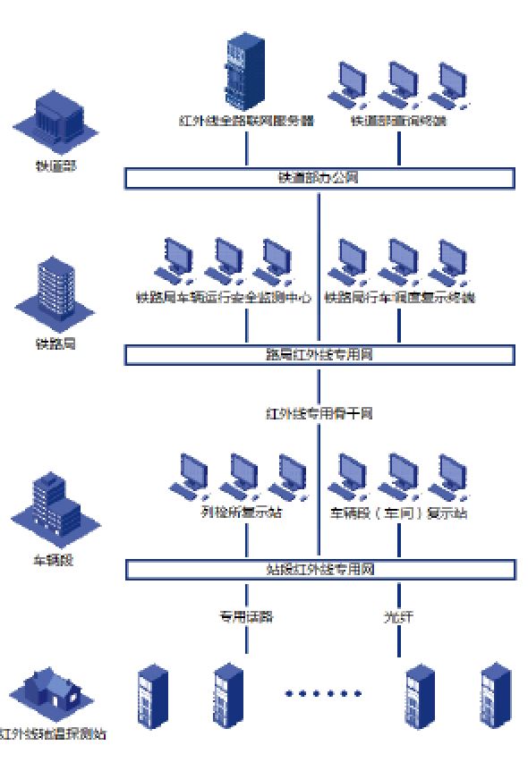 康拓红外价值,康拓红外趋势