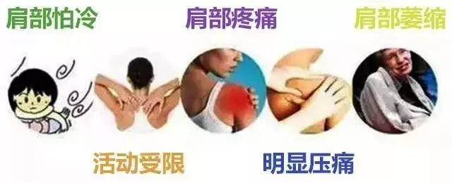 左肩膀痛如何区别肩周炎或颈椎病,肩膀疼不是肩周炎肯定是癌症吗