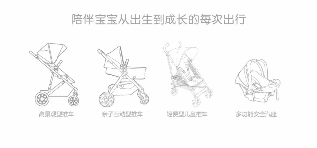 babybean上新親豆高景观婴童推车，宝宝的舒适轻奢“坐骑”