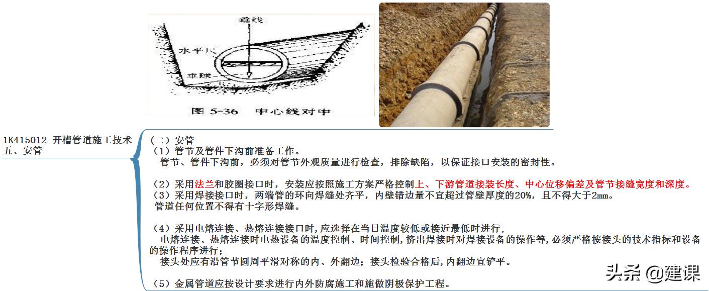 一建市政管道法兰连接,一建法兰连接是刚性还是柔性