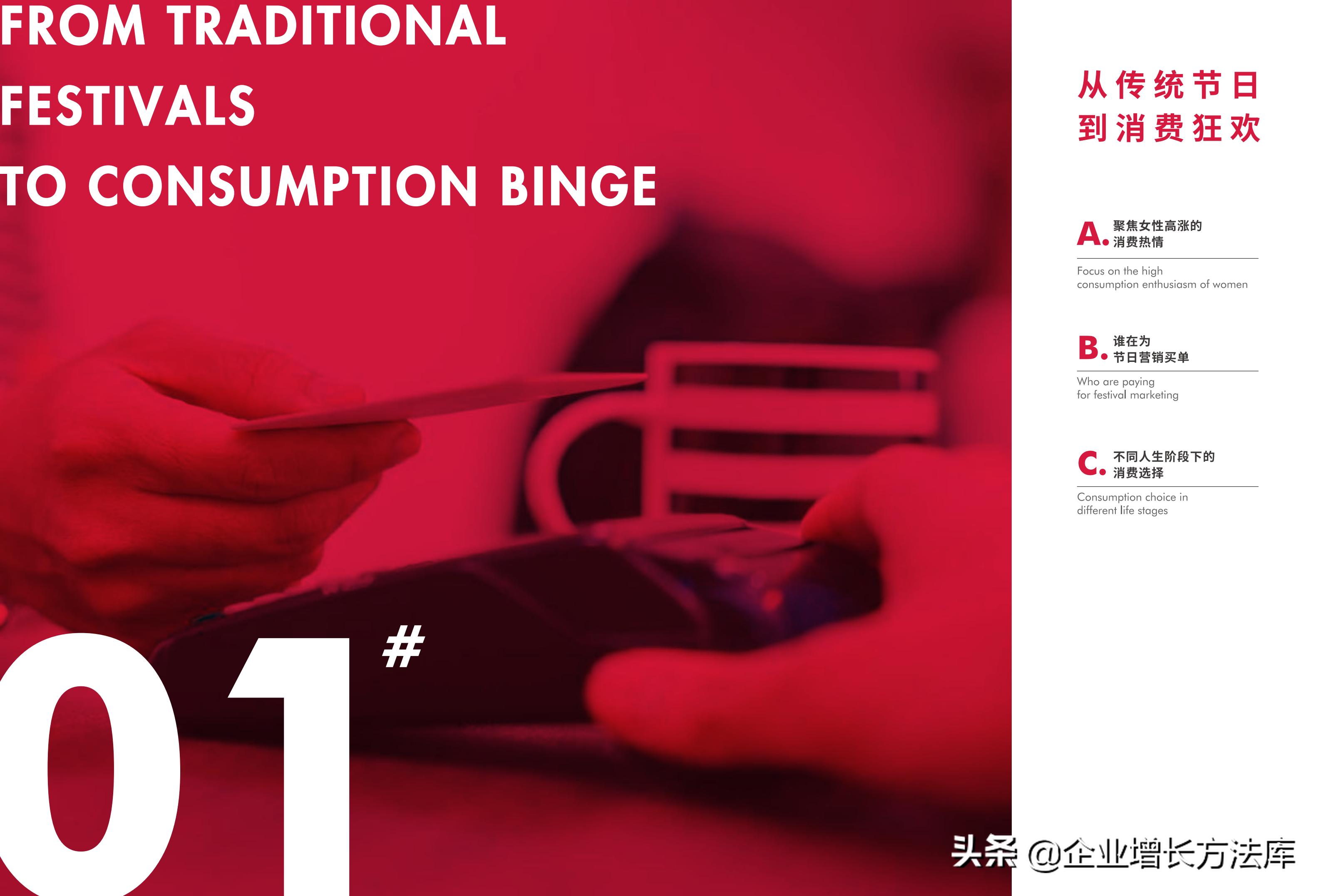 一年中的营销节日节点ppt,节日促销营销策划制作ppt