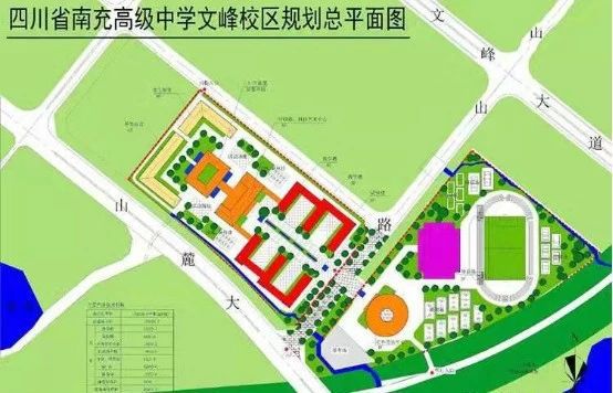 南充文峰片区发展前景,南充文峰片区各个楼盘优缺点