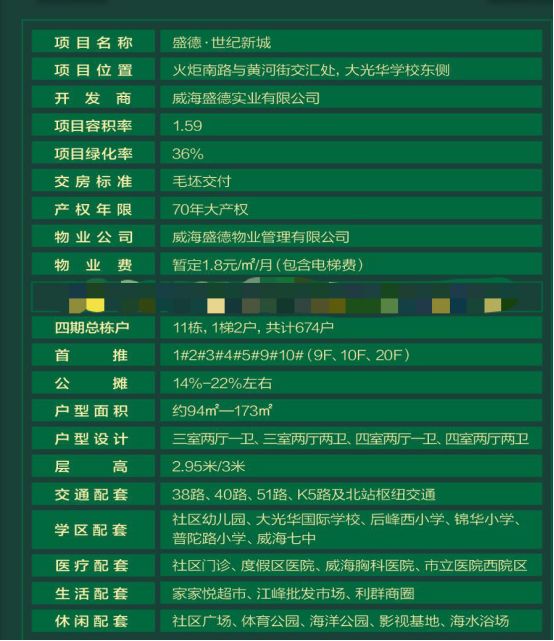 威海环翠中梁国信海岳府,威海中梁海岳府值得购买吗