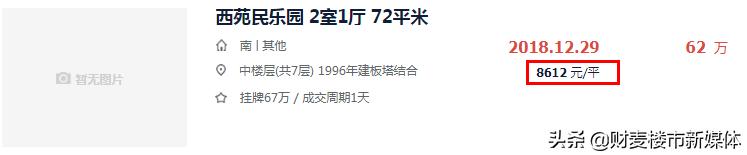 徐州二手房成交价,徐州二手房成交比挂牌跌多少