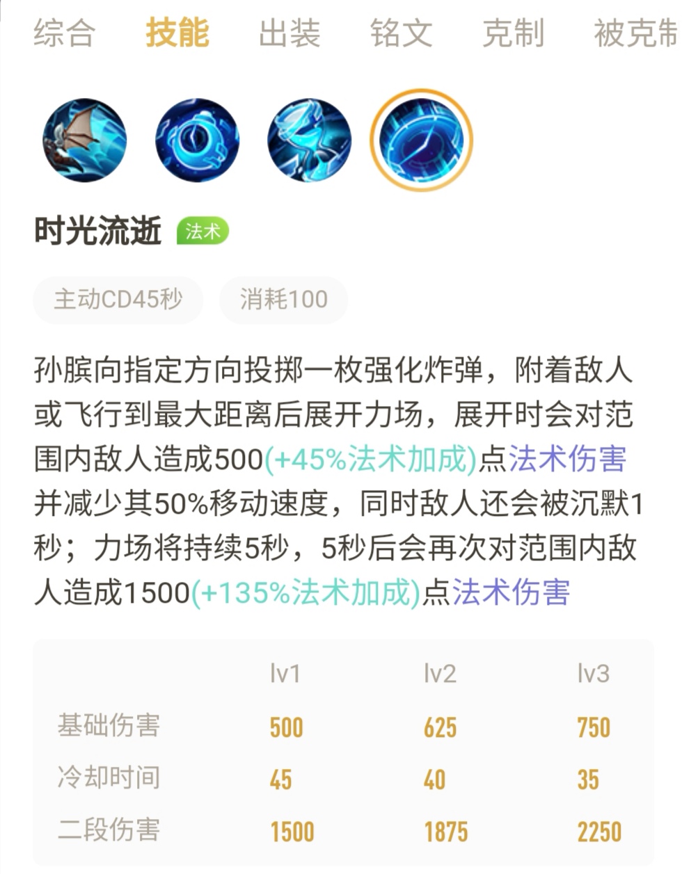 王者荣耀孙膑伤害最高出装,王者荣耀孙膑最恶心出装和铭文