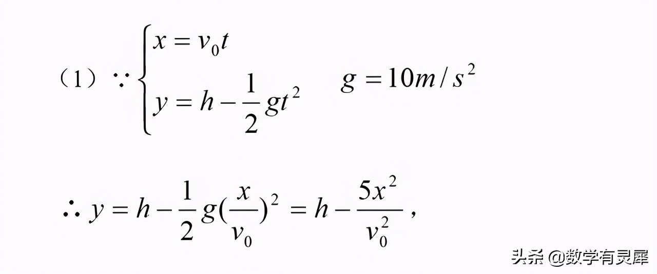 怎么学会用脑子打羽毛球,怎么学会用脑子打球