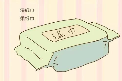 实用待产包清单超详细,2020年9月住院待产包清单详细表