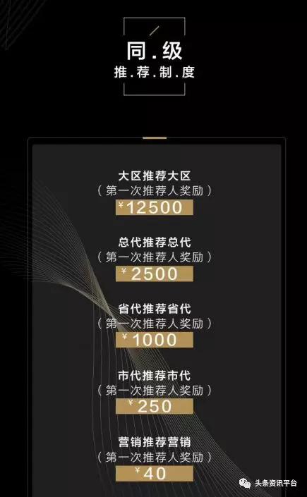 13岁也能成为省级代理，拥有同、越级推荐奖的“朵色”是何来历？