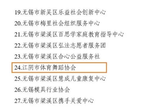 棒！江阴两家体育协会获评4A