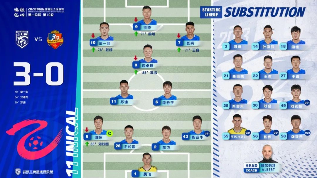 湖南湘涛最新比赛比分,湖南湘涛1比3河南建业