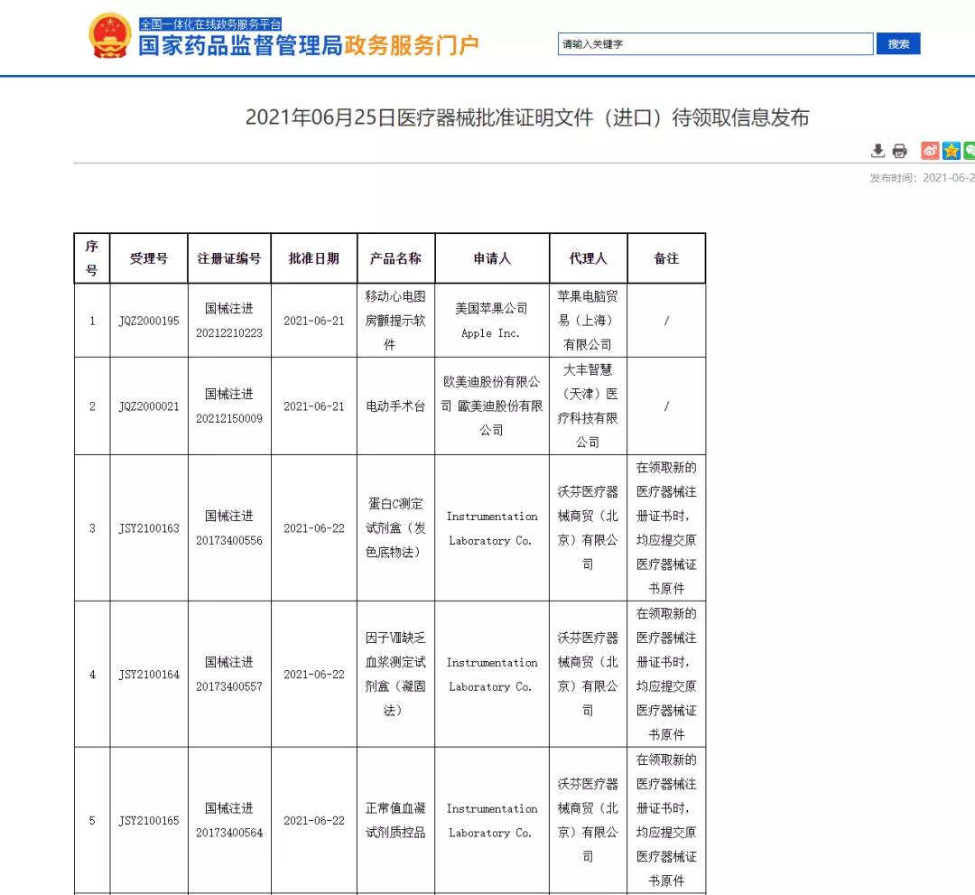 applewatch被锁了,applewatch被无故占用内存