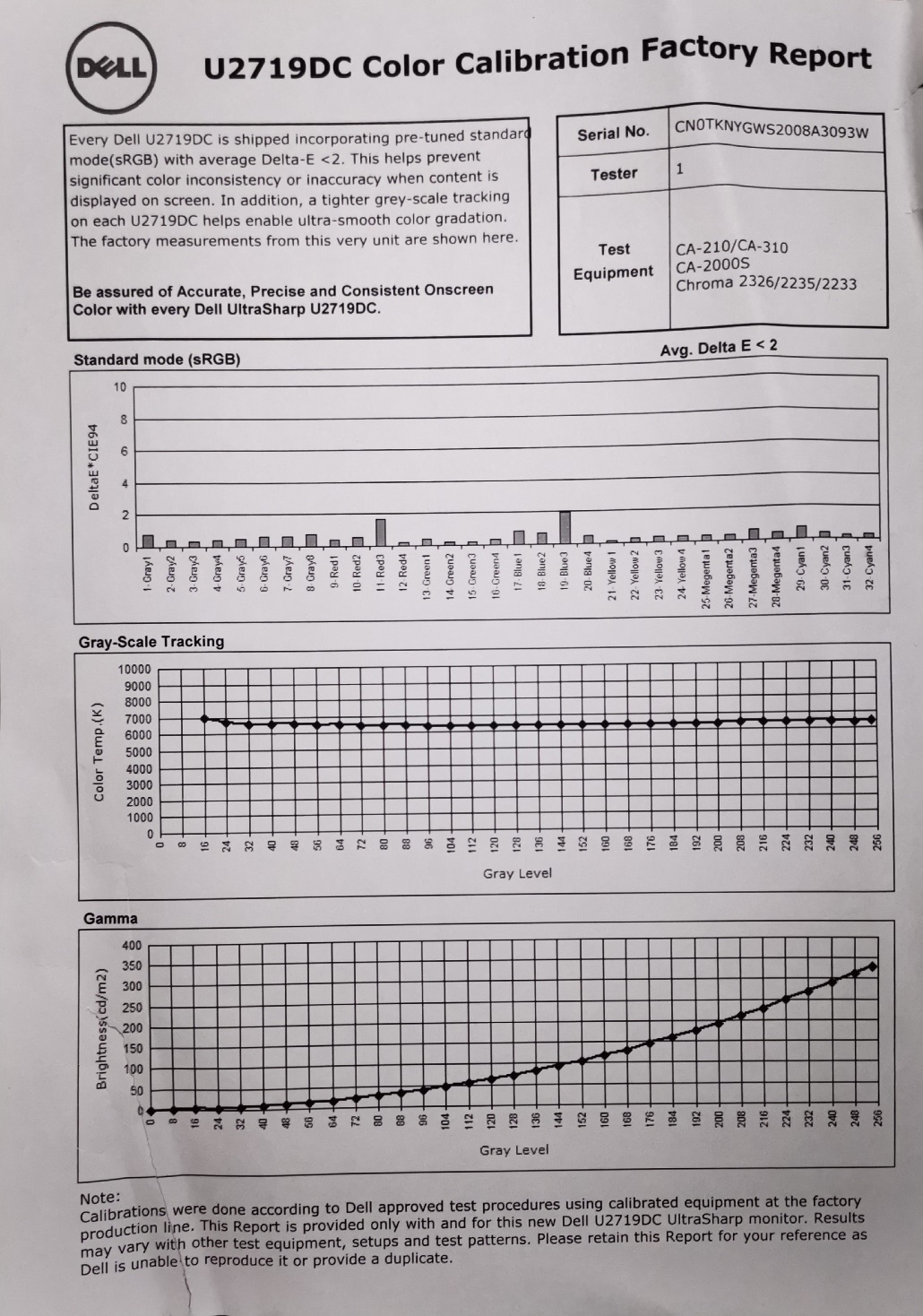 2721与2719戴尔显示屏有什么区别,戴尔u2520dr和戴尔u2719ds的区别