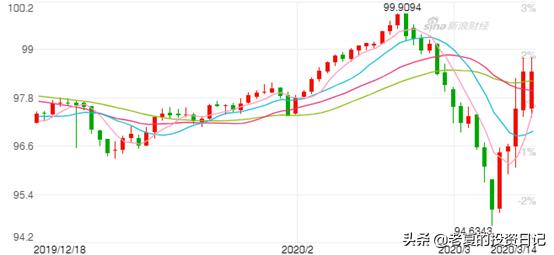 哪些国家股市不允许做空,全球禁止做空股市