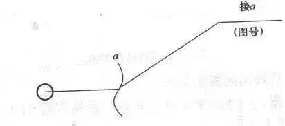 cad室内设计平面图的符号图例下载,压力变送器的cad图例符号